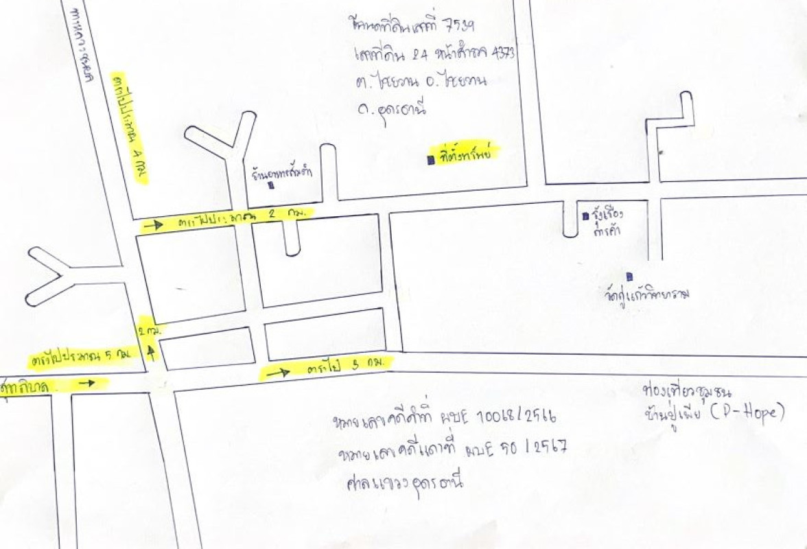 บ้านเดี่ยว อุดรธานี ไชยวาน ไชยวาน 725572