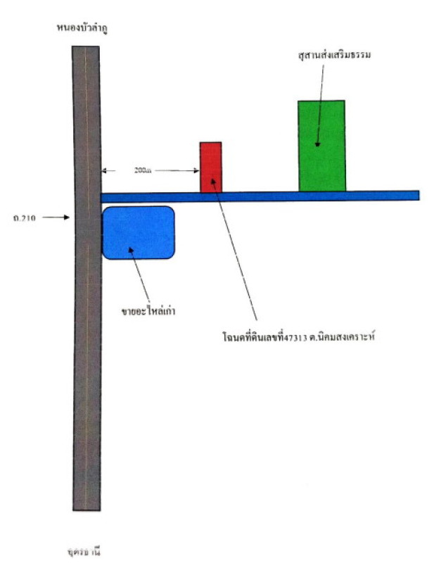 บ้านเดี่ยว อุดรธานี เมืองอุดรธานี นิคมสงเคราะห์ 1496865