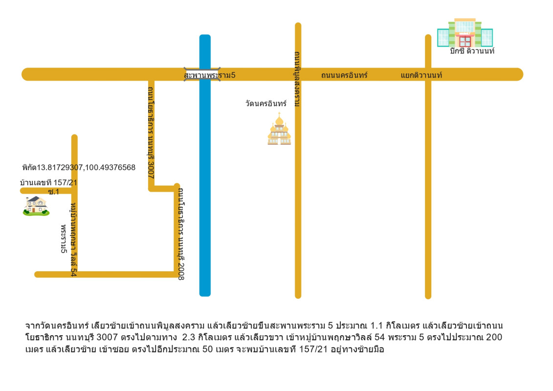 Townhouse Nonthaburi Mueang Nonthaburi Bang Phai 2556000