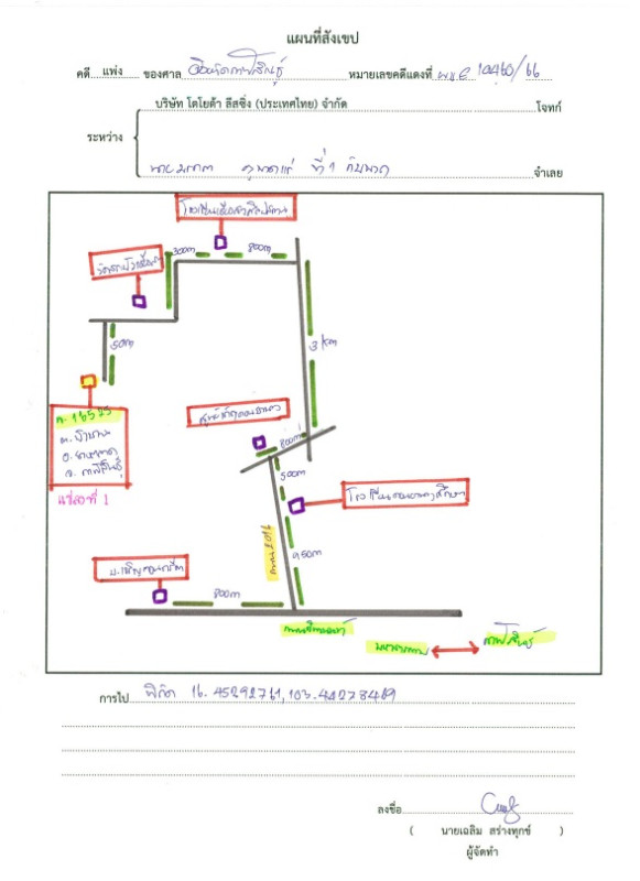 ทาวน์เฮ้าส์ กาฬสินธุ์ ยางตลาด บัวบาน 35000