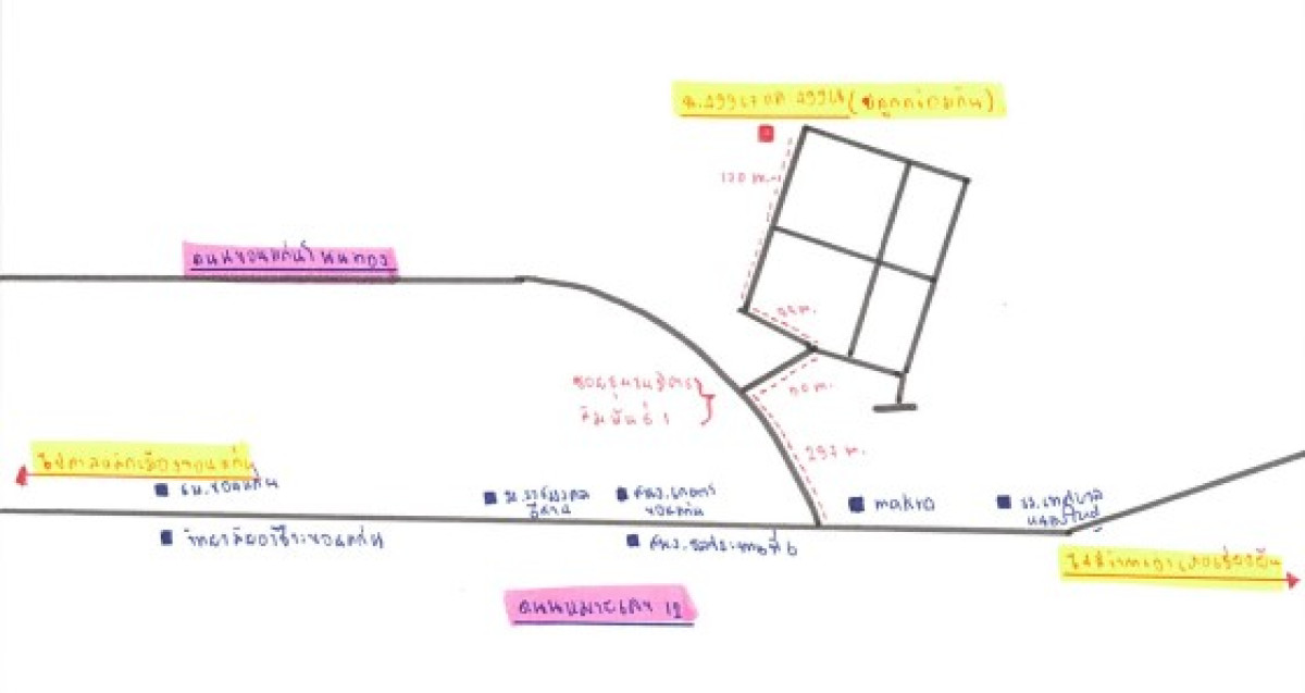 ทาวน์เฮ้าส์ ขอนแก่น เมืองขอนแก่น ในเมือง 2451480