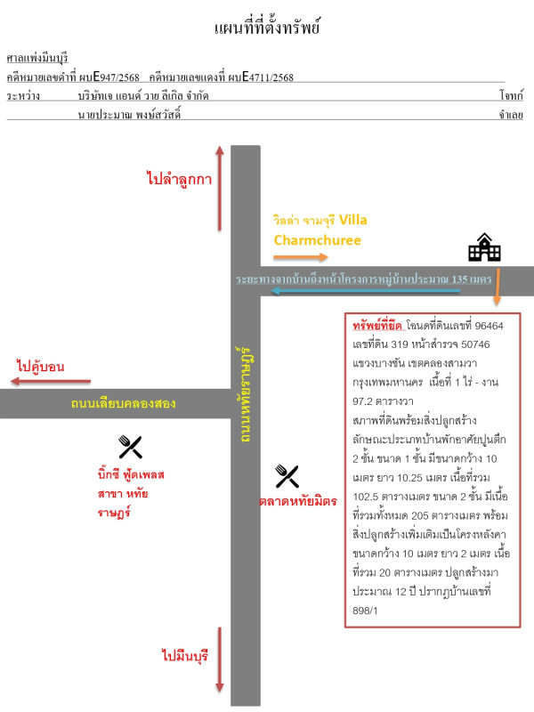 บ้านเดี่ยว กรุงเทพมหานคร คลองสามวา บางชัน 3317300