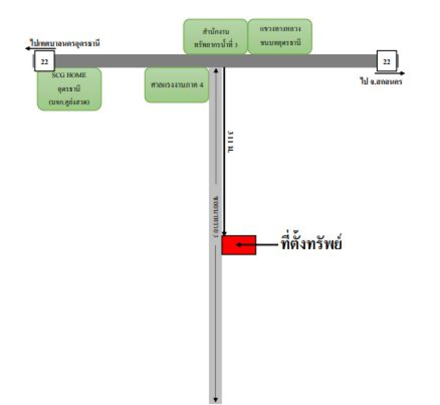บ้านเดี่ยว อุดรธานี เมืองอุดรธานี หนองบัว 1213300