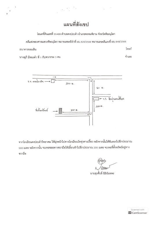 Single house Phitsanulok Phrom Phiram Dong Prakham 480900