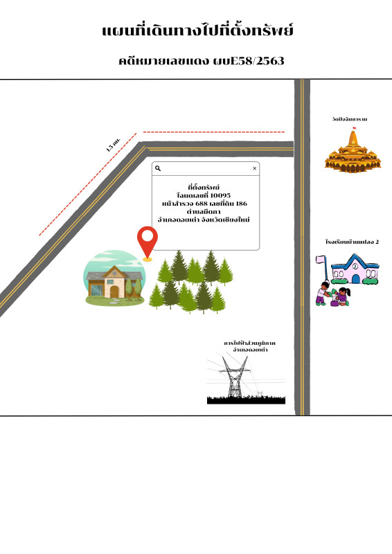 Single house Chiang Mai Doi Tao Muet Ka 594260