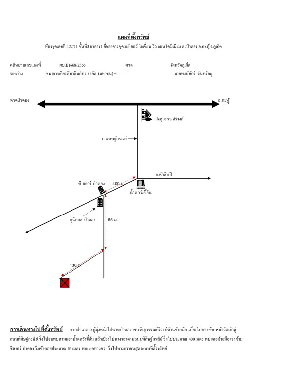 Condominium Phuket Kathu Patong 4966500
