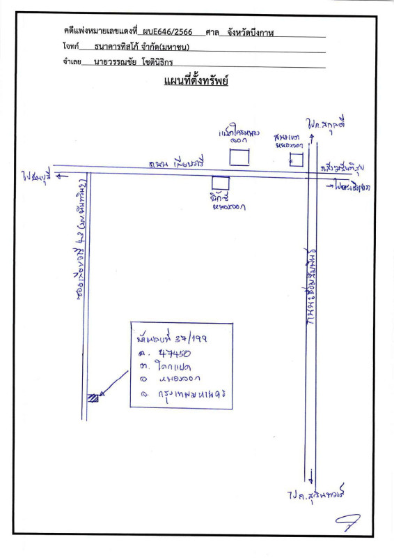 Townhouse Bangkok Nong Chok Khok Faet 750300