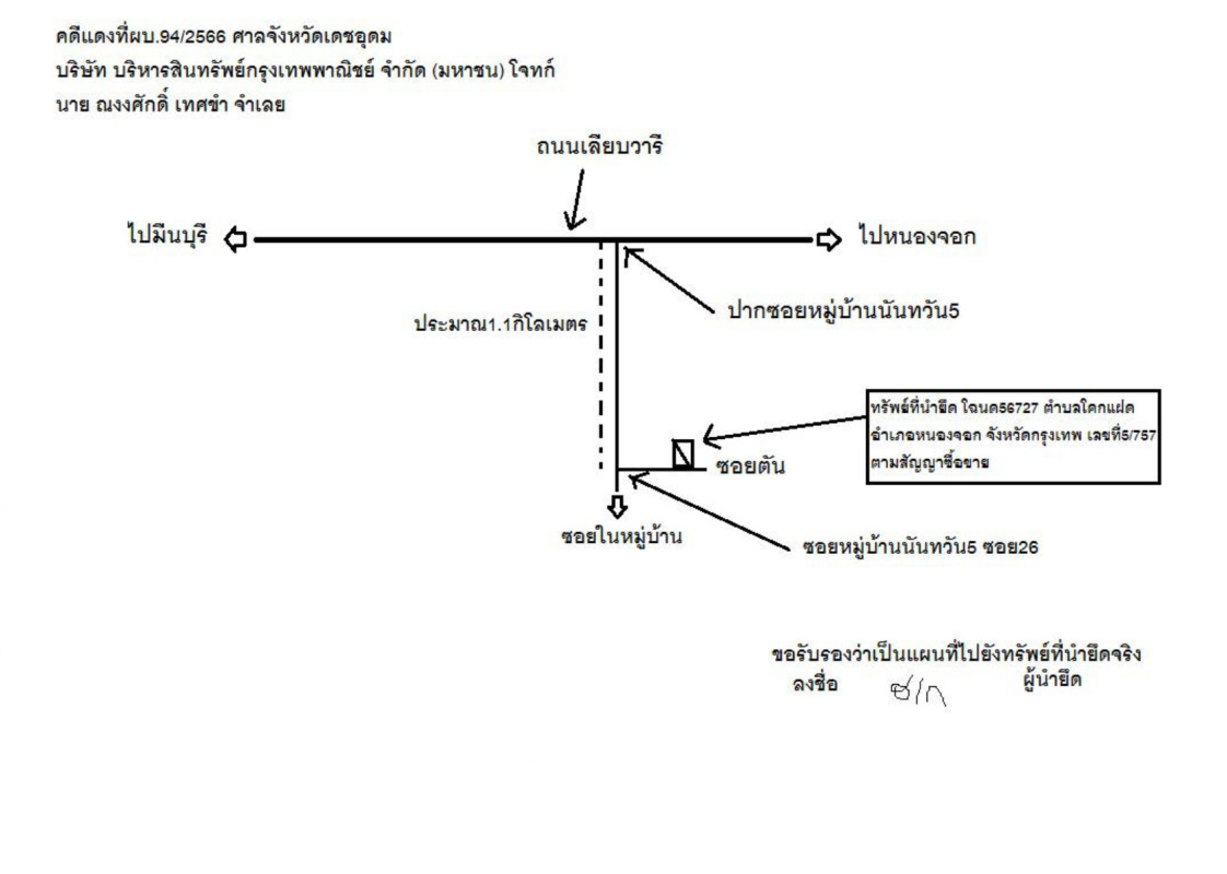 Townhouse Bangkok Nong Chok Khok Faet 688988