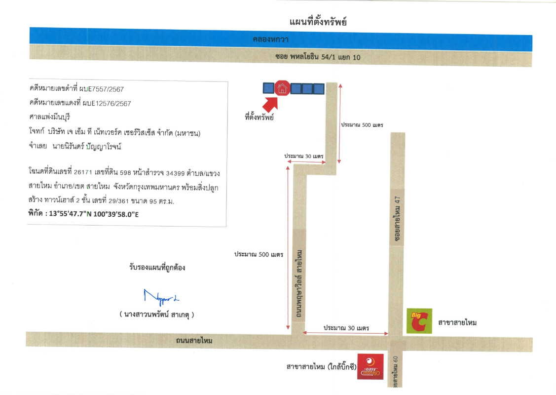 Townhouse Bangkok Sai Mai Sai Mai 1274718