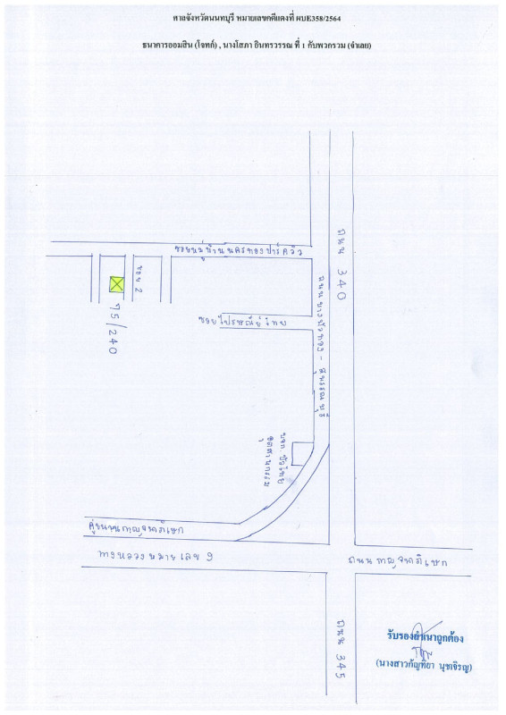 Townhouse Nonthaburi Bang Bua Thong Lahan 952800