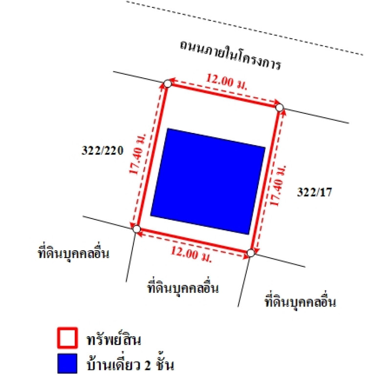 บ้านเดี่ยว ศุภาลัย รอยัลริเวอร์ ขอนแก่น เมืองขอนแก่น ท่าพระ 2400000