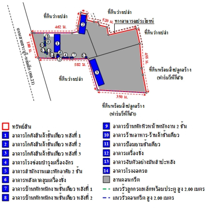 โรงงาน/โกดัง ลพบุรี พัฒนานิคม ดีลัง 205431000