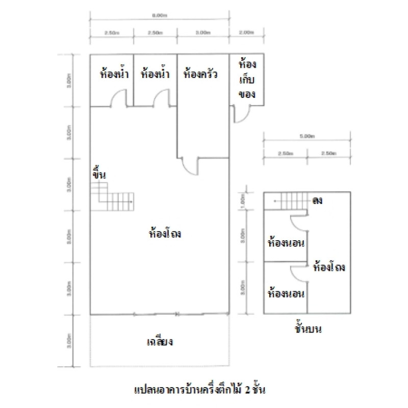 บ้านเดี่ยว เลย ภูหลวง ภูหอ 508000