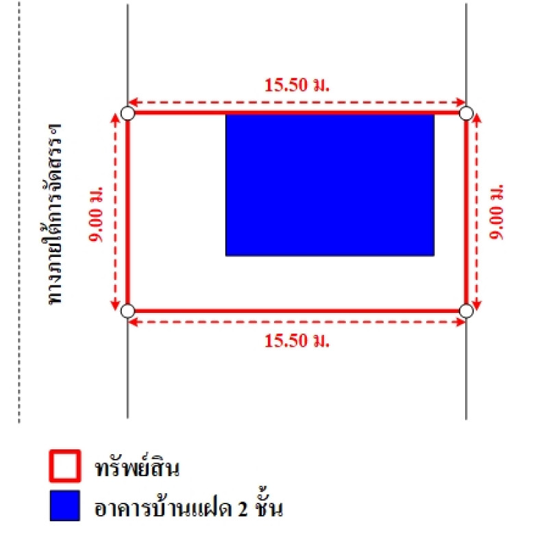 บ้านแฝด พฤกษา 2 ปทุมธานี ธัญบุรี ลำผักกูด 2651000