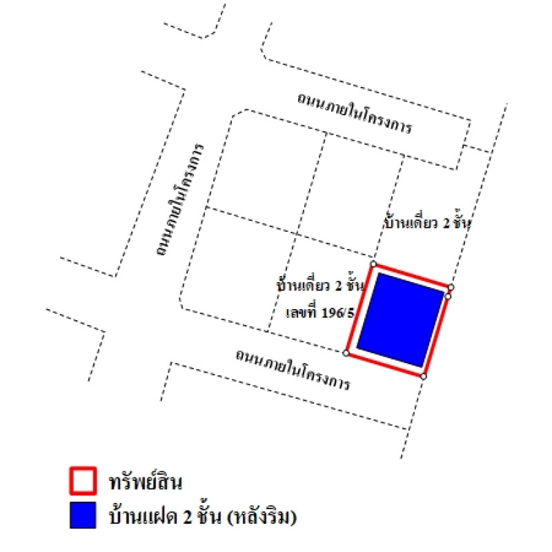 บ้านแฝด สินธารา เลควิว อุดรธานี เมืองอุดรธานี หนองบัว 4220800