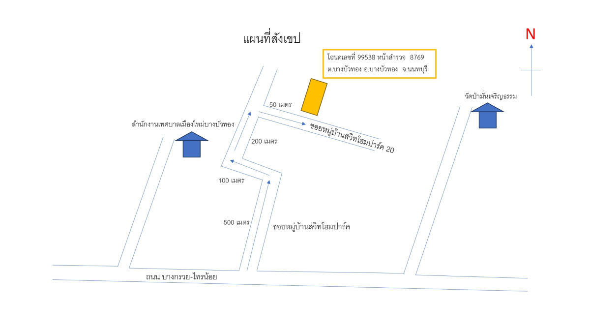 ทาวน์เฮ้าส์ นนทบุรี บางบัวทอง บางบัวทอง 1130560