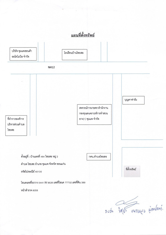 บ้านเดี่ยว ขอนแก่น ชุมแพ ไชยสอ 370000