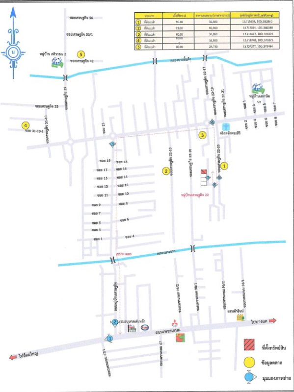 บ้านเดี่ยว กรุงเทพมหานคร บางแค บางแคเหนือ 3249260