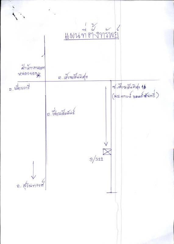 ทาวน์เฮ้าส์ กรุงเทพมหานคร หนองจอก กระทุ่มราย 844444