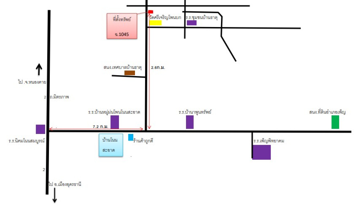 Single house Udon Thani Phen Ban That 816700