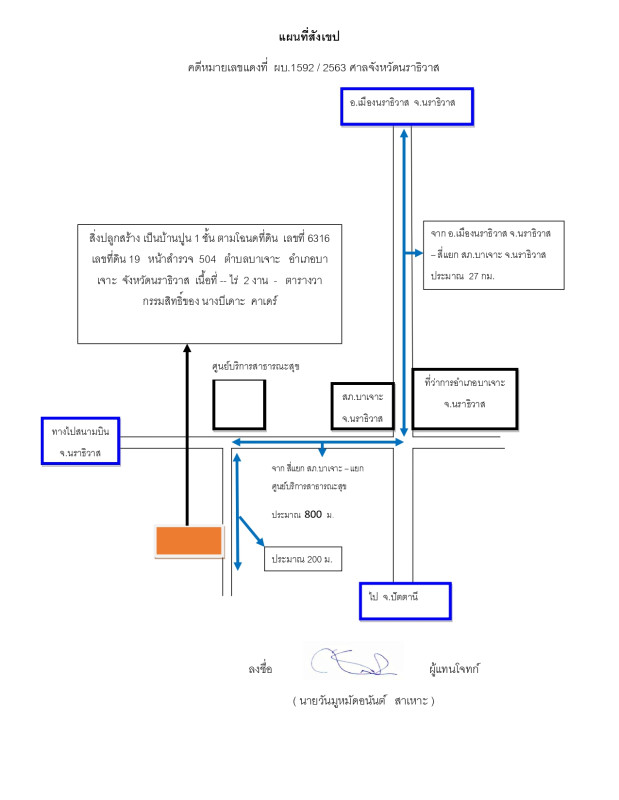บ้านเดี่ยว นราธิวาส บาเจาะ บาเจาะ 806675