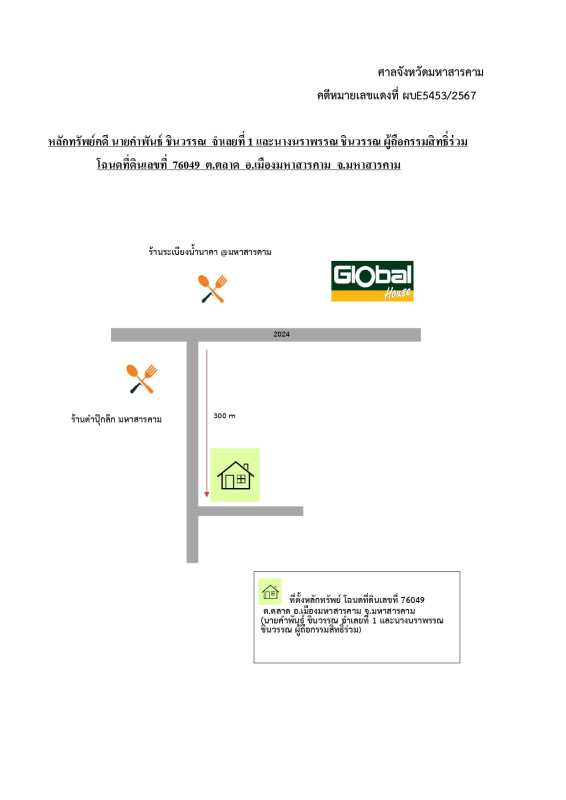 บ้านเดี่ยว มหาสารคาม เมืองมหาสารคาม ตลาด 1768640