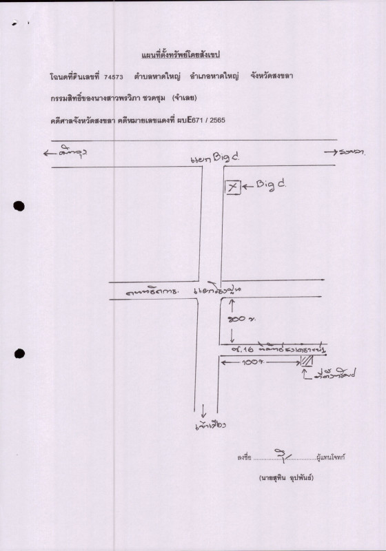 ทาวน์เฮ้าส์ สงขลา หาดใหญ่ หาดใหญ่ 1047200