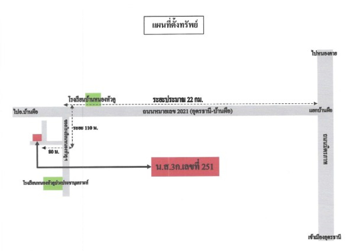 บ้านเดี่ยว อุดรธานี บ้านผือ หนองหัวคู 505352