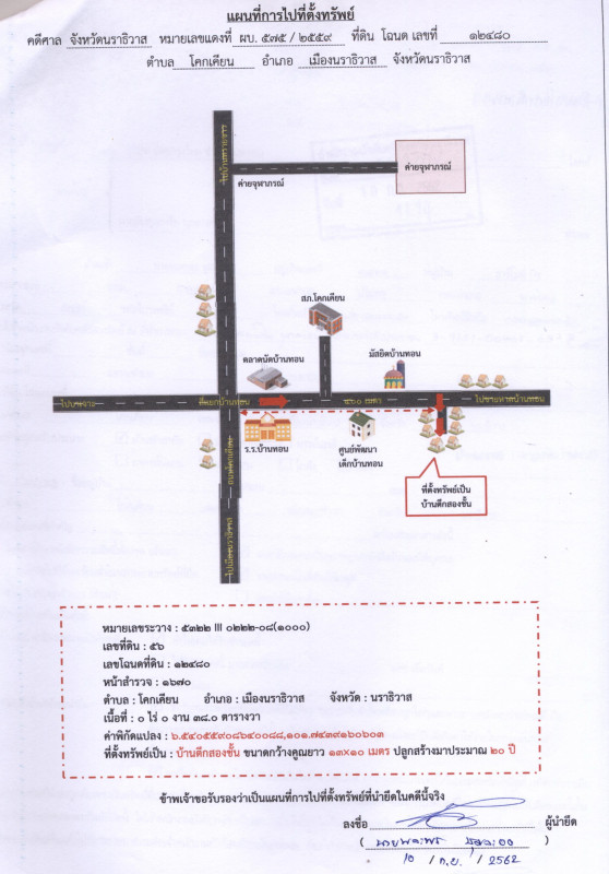 ทาวน์เฮ้าส์ นราธิวาส เมืองนราธิวาส โคกเคียน 1282550