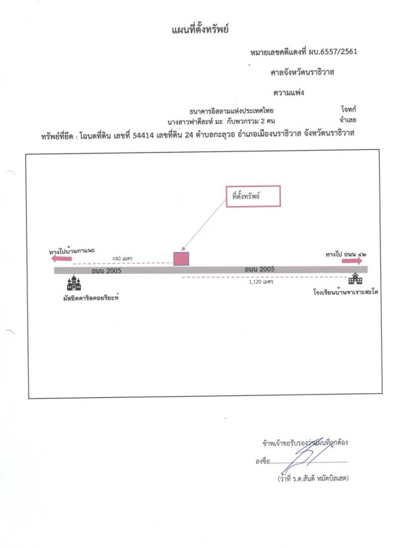 บ้านเดี่ยว นราธิวาส เมืองนราธิวาส กะลุวอ 799800
