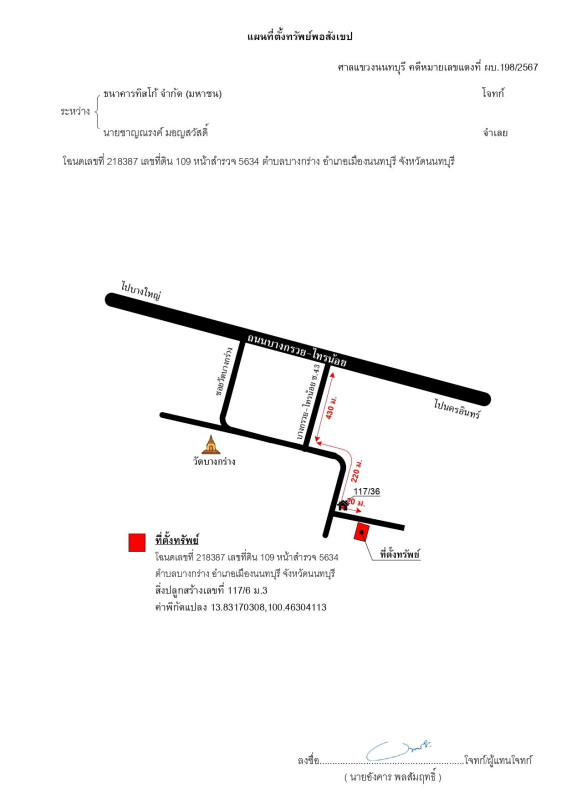 ทาวน์เฮ้าส์ นนทบุรี เมืองนนทบุรี บางกร่าง 994400