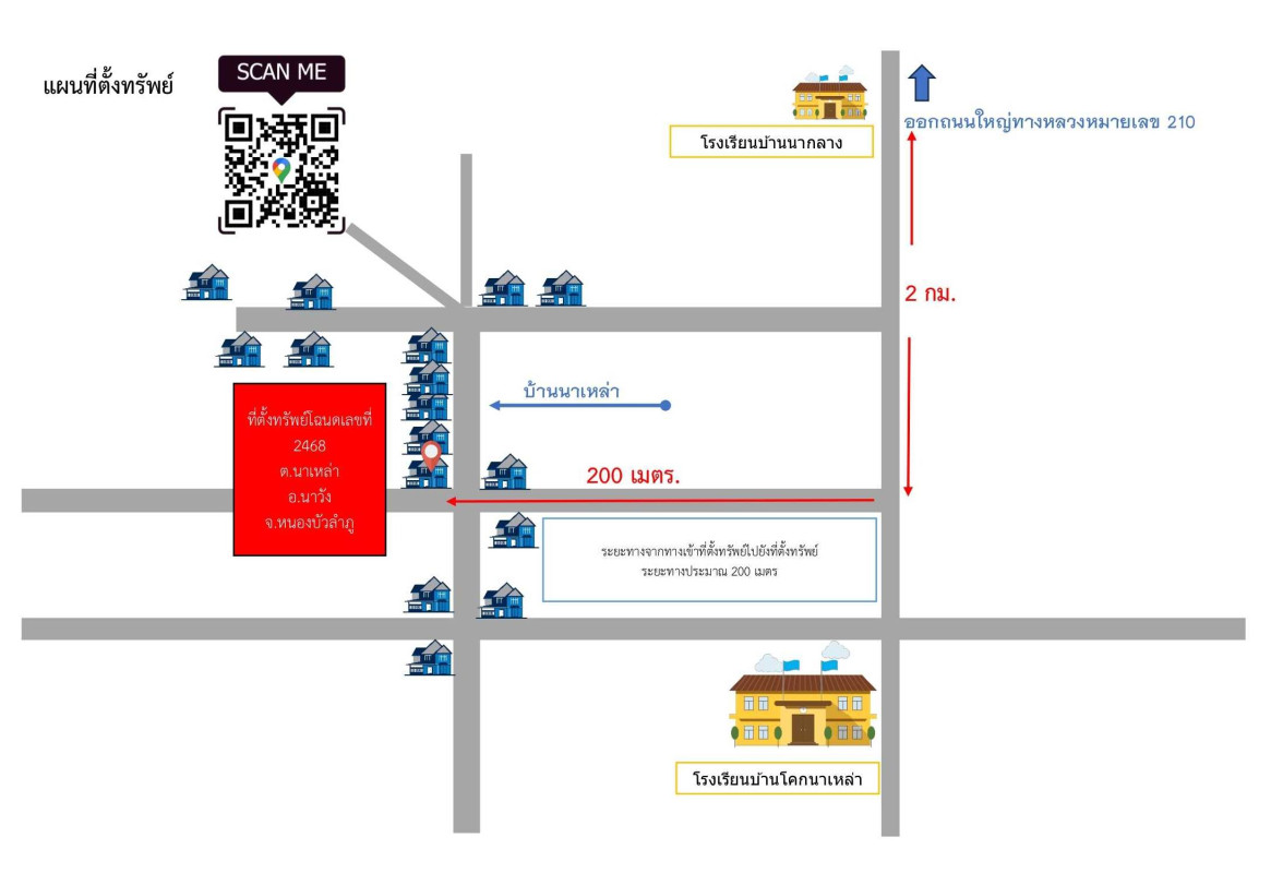 บ้านเดี่ยว หนองบัวลำภู นาวัง นาเหล่า 1448790