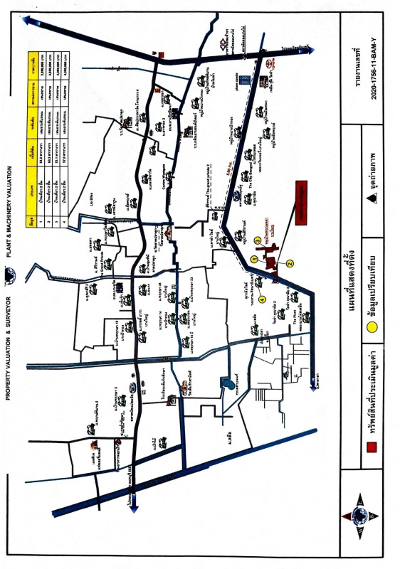 บ้านเดี่ยว นนทบุรี บางใหญ่ บางแม่นาง 3265600