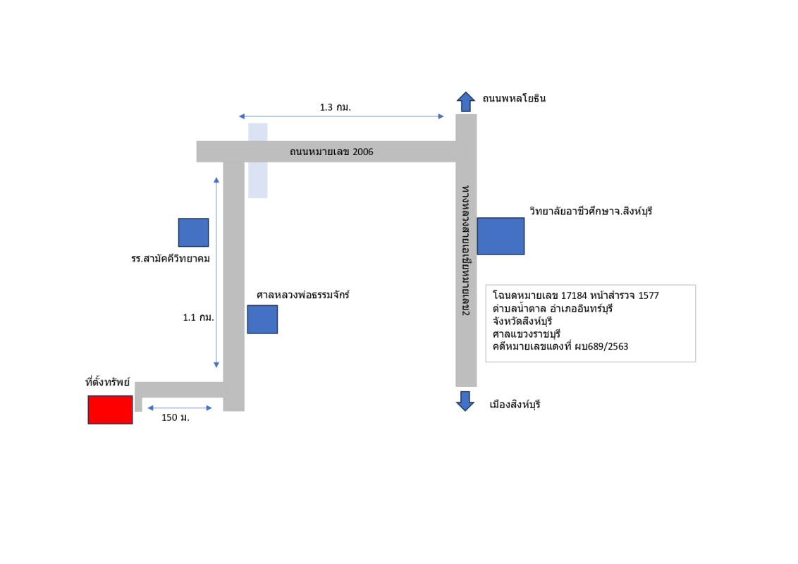 บ้านเดี่ยว สิงห์บุรี อินทร์บุรี น้ำตาล 292600