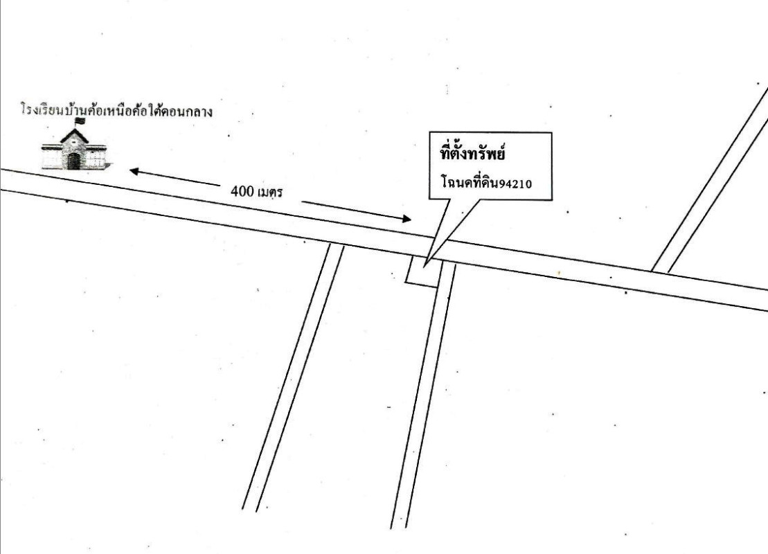 บ้านเดี่ยว ยโสธร เมืองยโสธร ค้อเหนือ 529500