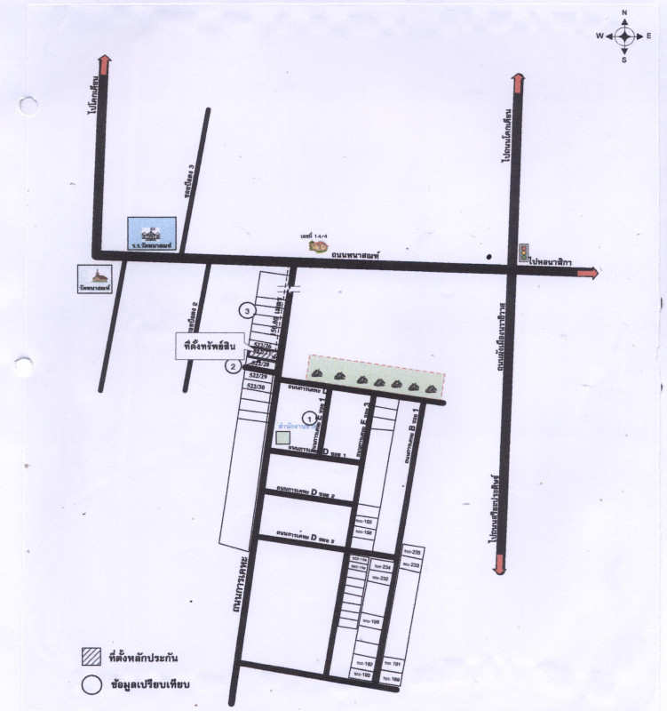บ้านเดี่ยว นราธิวาส เมืองนราธิวาส โคกเคียน 626098