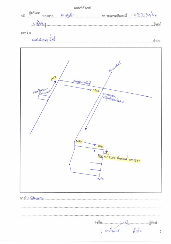ทาวน์เฮ้าส์ ภูเก็ต เมืองภูเก็ต รัษฎา 2064500