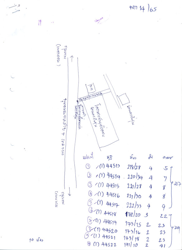 Condominium Nakhon Pathom Sam Phran Krathum Lom 405003