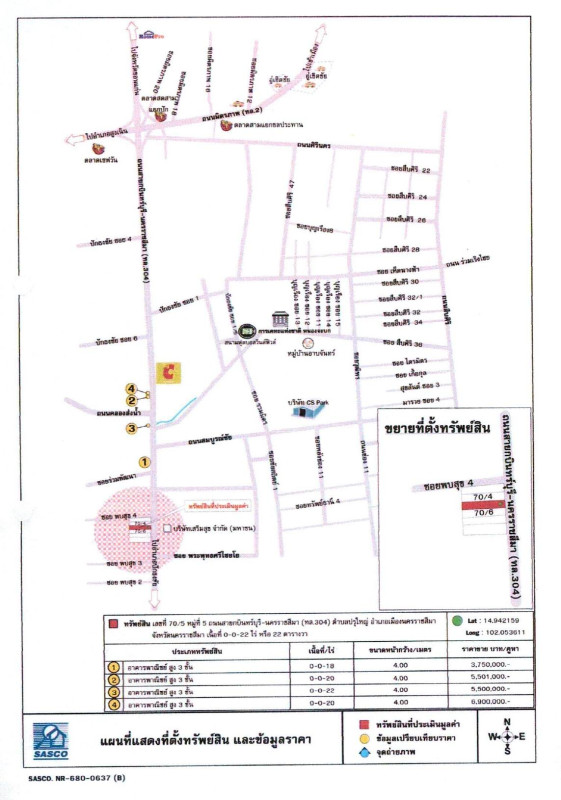ทาวน์เฮ้าส์ นครราชสีมา เมืองนครราชสีมา ปรุใหญ่ 1917344