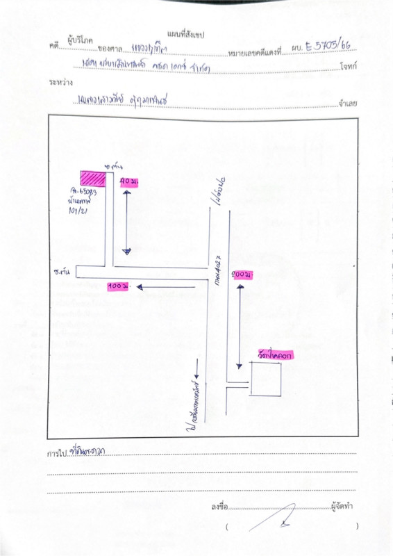 ทาวน์เฮ้าส์ ภูเก็ต ถลาง ป่าคลอก 918400