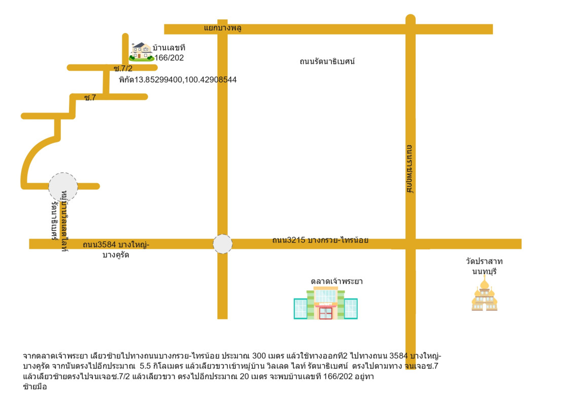 ทาวน์เฮ้าส์ นนทบุรี บางใหญ่ บางเลน 1513540