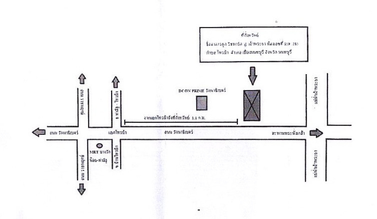 คอนโด นนทบุรี เมืองนนทบุรี ไทรม้า 2027051
