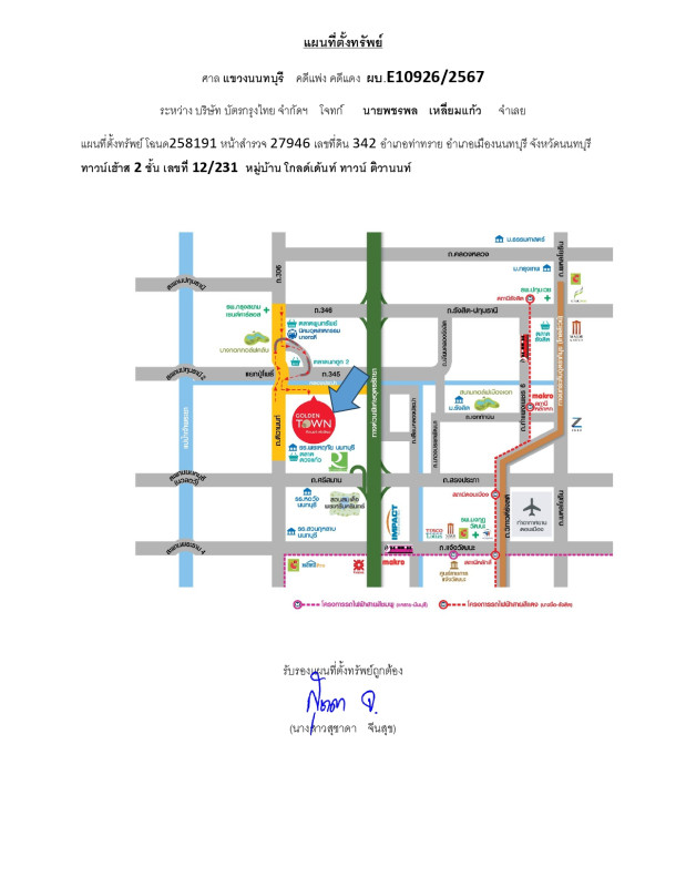 ทาวน์เฮ้าส์ นนทบุรี เมืองนนทบุรี ท่าทราย 2080800