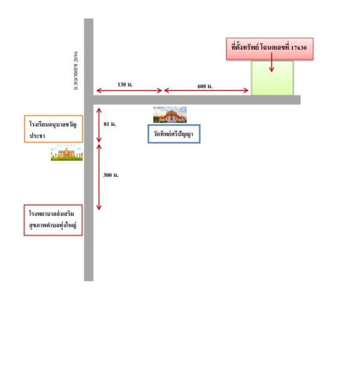 ที่ดินเปล่า อุดรธานี ทุ่งฝน ทุ่งใหญ่ 553575