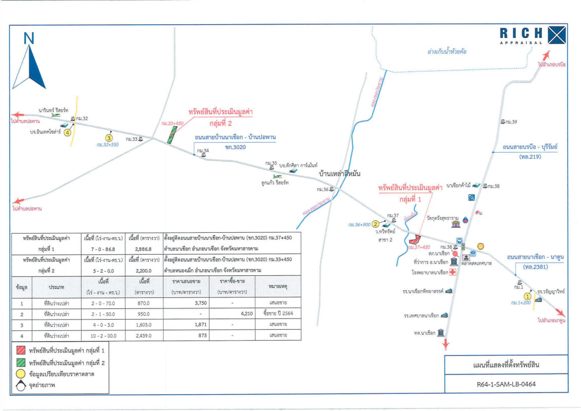 บ้านเดี่ยว มหาสารคาม นาเชือก นาเชือก 27868070