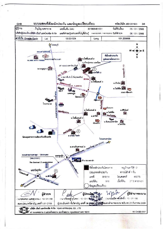 ทาวน์เฮ้าส์ ระยอง ปลวกแดง ตาสิทธิ์ 889500