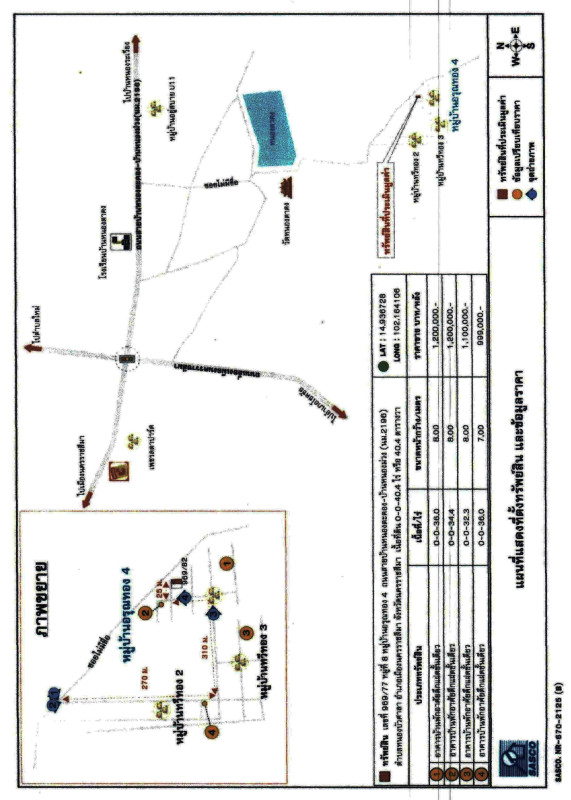 ทาวน์เฮ้าส์ นครราชสีมา เมืองนครราชสีมา หนองบัวศาลา 621915