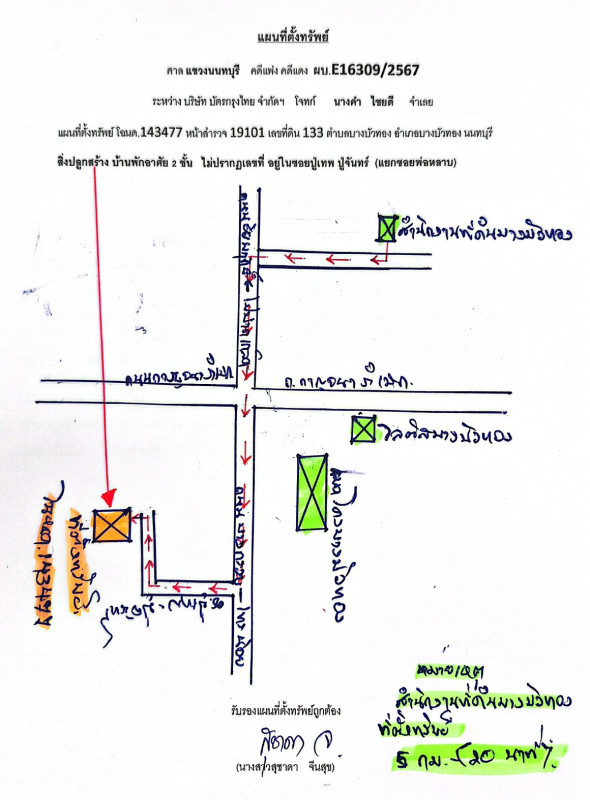 บ้านเดี่ยว นนทบุรี บางบัวทอง บางบัวทอง 3016000