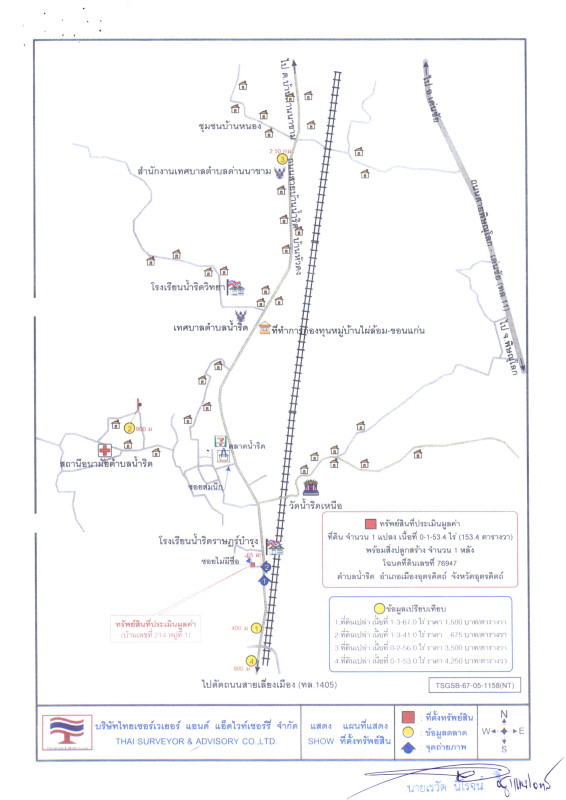 บ้านเดี่ยว อุตรดิตถ์ เมืองอุตรดิตถ์ น้ำริด 806785