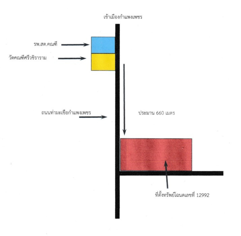 บ้านเดี่ยว กำแพงเพชร เมืองกำแพงเพชร คณฑี 3201612